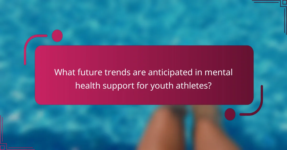 What future trends are anticipated in mental health support for youth athletes?
